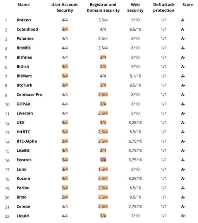 山东煤矿出事故,炼焦煤缺口哪里补?_panda sports(图3) 熊猫体育